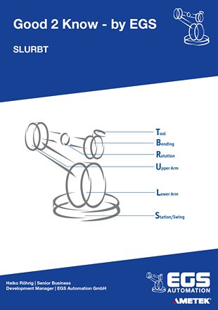 SLURBT Cover Good 2 Know EGS Automation