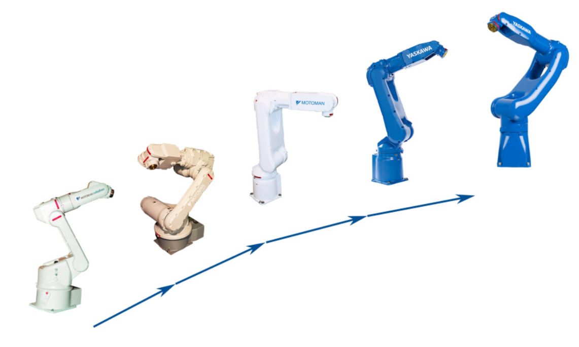 Wiederverwendung von Robotern